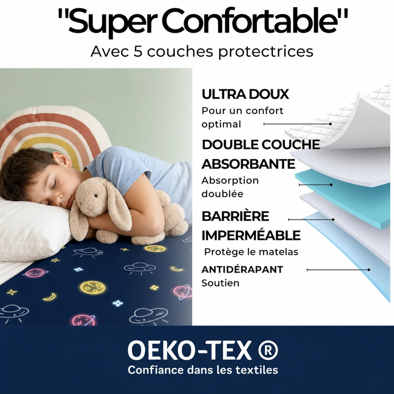 ProtecNuit™ — Protège-matelas Imperméable Enfant